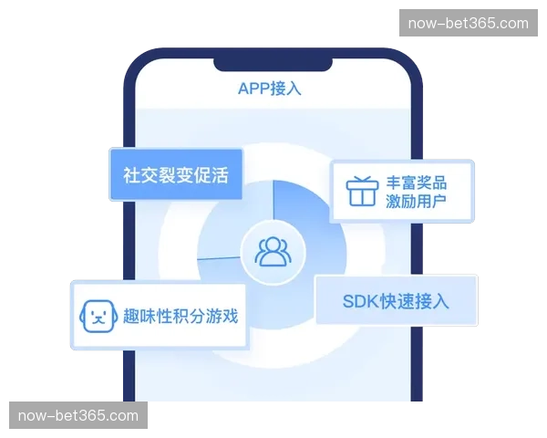 私域池内积分体系重构 激励机制与现场权益强绑定